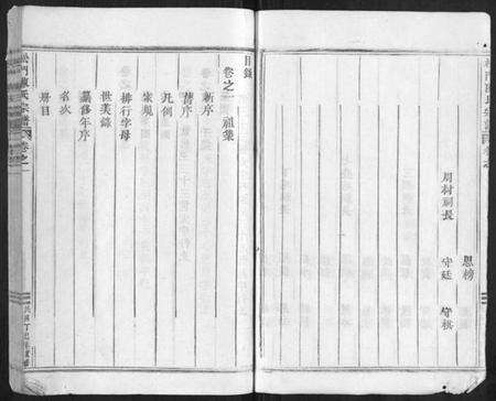 浙江陈氏族谱-松门陈氏宗谱[20卷].pdf电子版预览图5