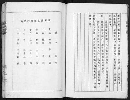 江苏高氏族谱-高氏分谱[不分卷].pdf电子版预览图2
