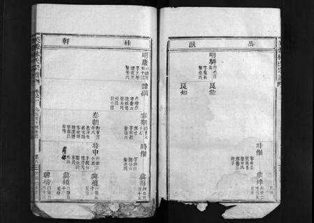 浙江林氏族谱-林氏宗谱[卷数不详].pdf电子版预览图4