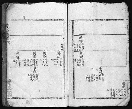 浙江林氏族谱-林氏房谱[残卷].pdf电子版预览图4