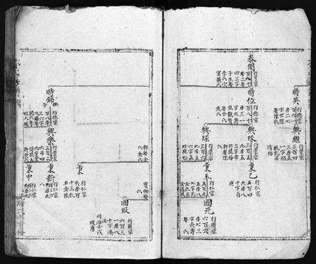 浙江林氏族谱-林氏房谱[残卷].pdf电子版预览图5