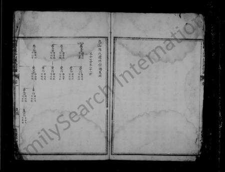 浙江陈氏族谱-柟溪大源包山陈氏宗谱.pdf电子版预览图4