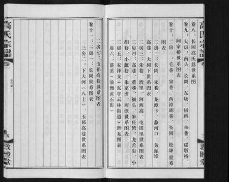 江苏高氏族谱-高氏宗谱[11卷].pdf电子版预览图4