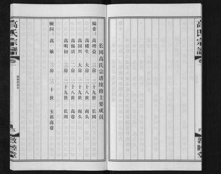 江苏高氏族谱-高氏宗谱[11卷].pdf电子版预览图5