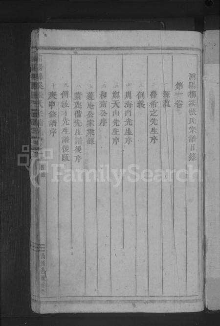 浙江张氏族谱-柳溪张氏宗谱 [8卷].pdf电子版预览图3