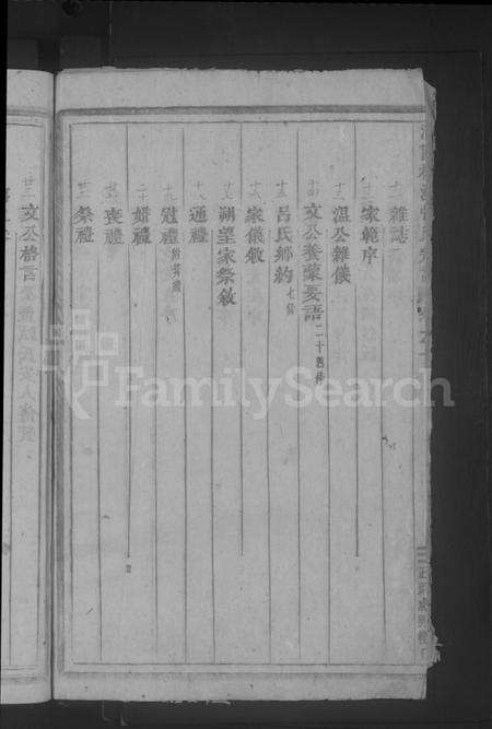 浙江张氏族谱-柳溪张氏宗谱 [8卷].pdf电子版预览图4