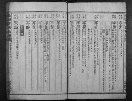 湖南李氏族谱-玉泉李氏族谱.pdf电子版预览图4