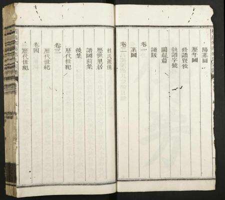 浙江邵氏族谱-栝昌邵溪邵氏宗谱.pdf电子版预览图4