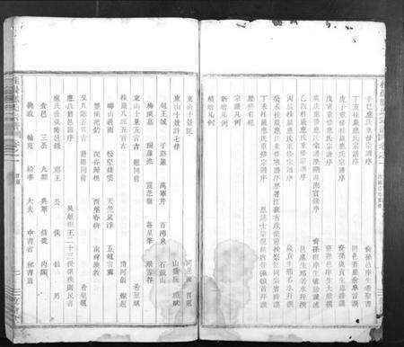 浙江应氏族谱-桂岩应氏宗谱[10卷].pdf电子版预览图4