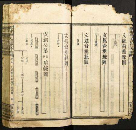 湖南李氏族谱-蓼村李氏四修房谱.pdf电子版预览图4