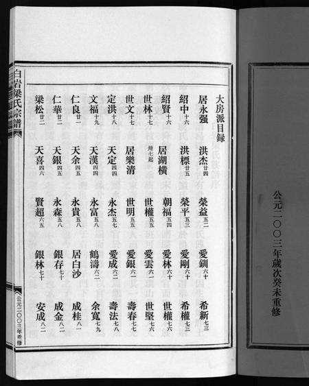 浙江梁氏族谱-梁氏宗谱 [不分卷].pdf电子版预览图3