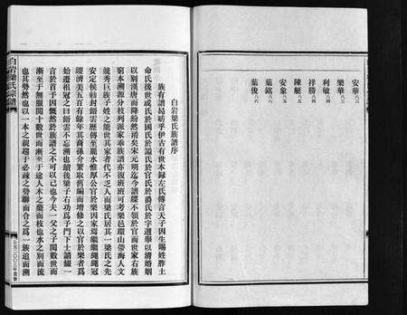 浙江梁氏族谱-梁氏宗谱 [不分卷].pdf电子版预览图4