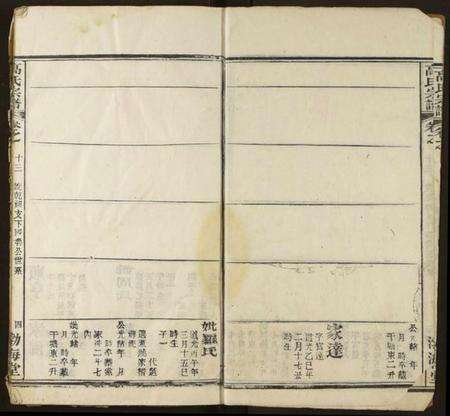 湖北高氏族谱-高氏宗谱.pdf电子版预览图5