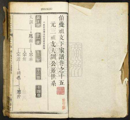 湖北高氏族谱-高氏家谱.pdf电子版预览图1