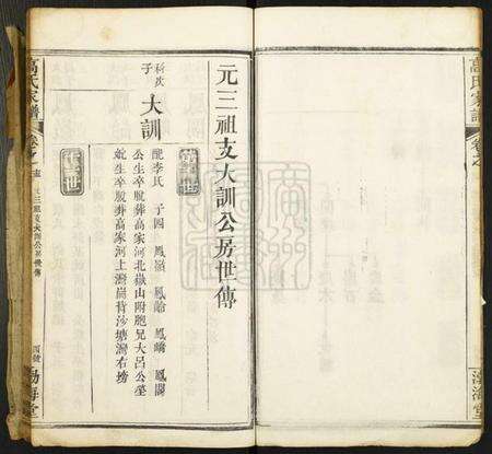 湖北高氏族谱-高氏家谱.pdf电子版预览图4