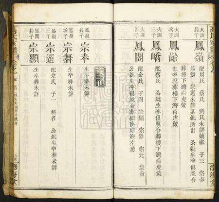 湖北高氏族谱-高氏家谱.pdf电子版预览图5