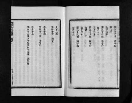 浙江金氏族谱-梅溪金氏宗谱 [15卷].pdf电子版预览图5