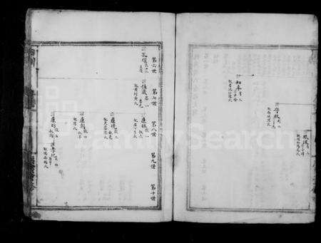 浙江周氏族谱-杨屿四分上房周氏房谱.pdf电子版预览图5