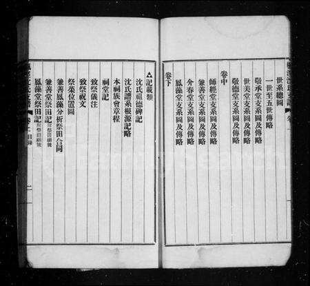 浙江沈氏族谱-枫泾沈氏支谱 [3卷].pdf电子版预览图4