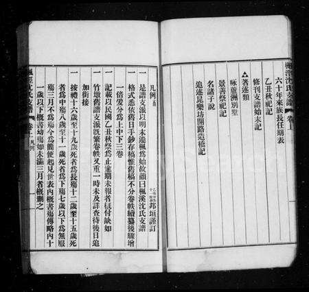 浙江沈氏族谱-枫泾沈氏支谱 [3卷].pdf电子版预览图5