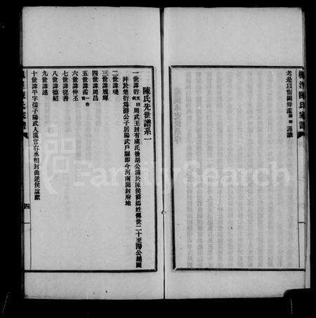 浙江陈氏族谱-枫泾陈氏家谱.pdf电子版预览图5