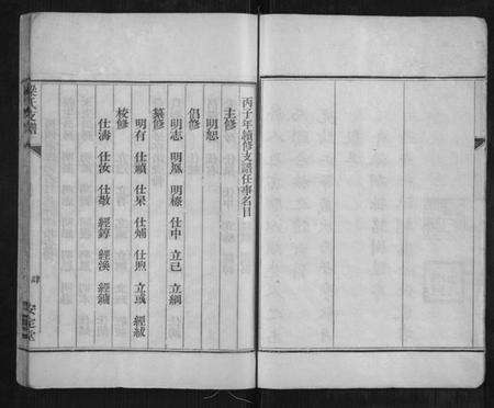 湖南梁氏族谱-梁氏支谱[2册].pdf电子版预览图5