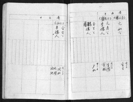 江苏耿氏族谱-堰东耿世家谱[不分卷].pdf电子版预览图5