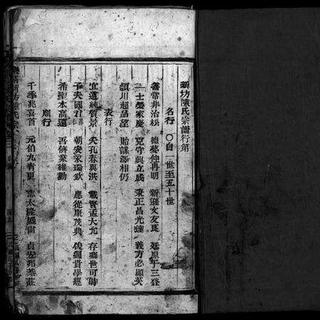 浙江陈氏族谱-乐清新坊陈氏宗谱 [20卷].pdf电子版预览图2