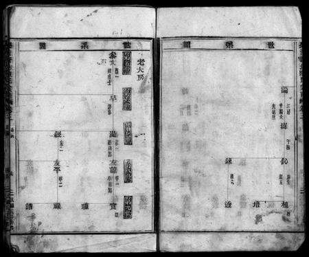 浙江陈氏族谱-乐清新坊陈氏宗谱 [20卷].pdf电子版预览图5