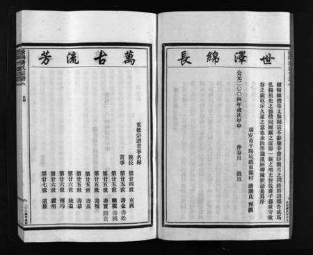 浙江潘氏族谱-乐清虹桥潘氏宗谱 [不分卷].pdf电子版预览图4