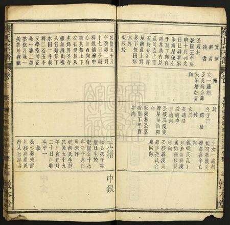 中国龚氏族谱-龚氏宗谱.pdf电子版预览图2