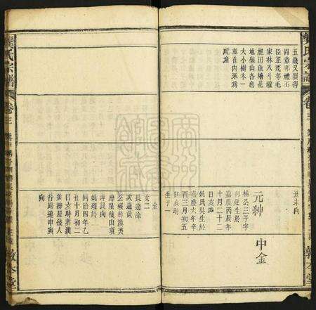 中国龚氏族谱-龚氏宗谱.pdf电子版预览图3