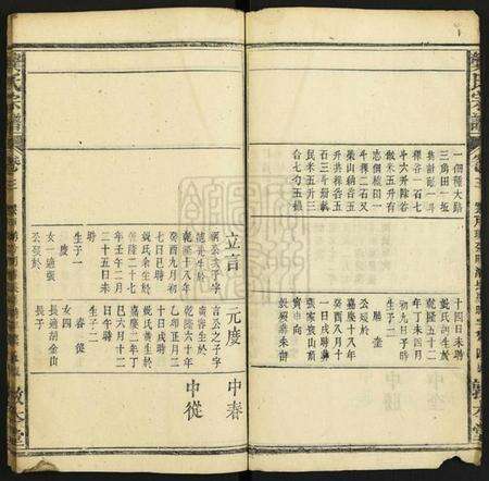 中国龚氏族谱-龚氏宗谱.pdf电子版预览图5