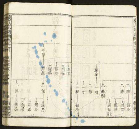 中国龚氏族谱-龚氏宗谱.pdf电子版预览图2