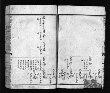 浙江郑氏族谱-乐清象山桥头前岸郑氏宗谱 [下册].pdf电子版预览图3