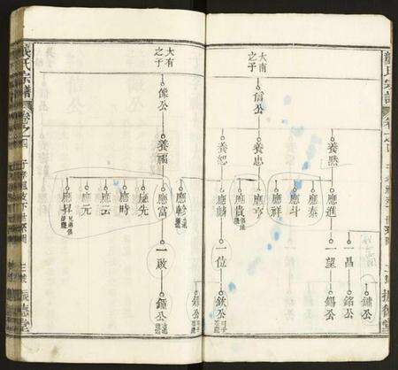 中国龚氏族谱-龚氏宗谱.pdf电子版预览图3