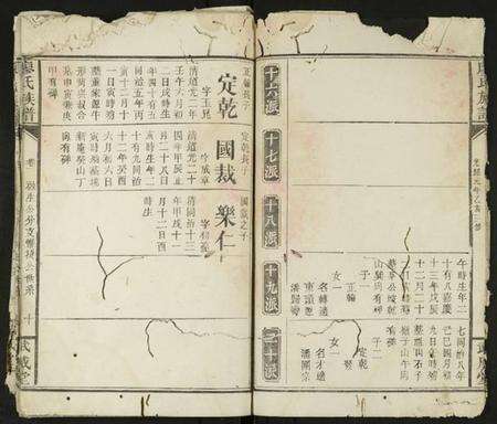 湖南廖氏族谱-廖氏族谱 [残卷].pdf电子版预览图5