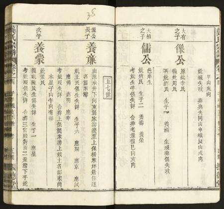 中国龚氏族谱-龚氏宗谱.pdf电子版预览图5