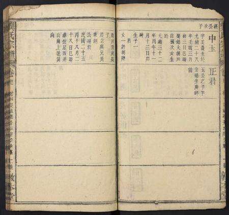 中国龚氏族谱-龚氏宗谱[残卷].pdf电子版预览图2