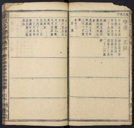 中国龚氏族谱-龚氏宗谱[残卷].pdf电子版预览图3