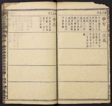 中国龚氏族谱-龚氏宗谱[残卷].pdf电子版预览图4