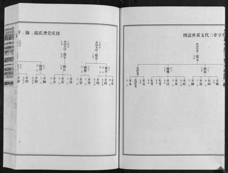 江苏龚氏族谱-龚氏宗谱[不分卷].pdf电子版预览图3