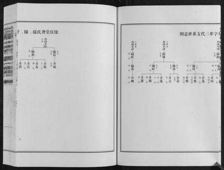 江苏龚氏族谱-龚氏宗谱[不分卷].pdf电子版预览图4