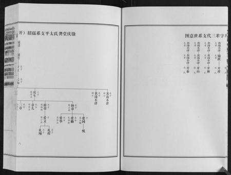 江苏龚氏族谱-龚氏宗谱[不分卷].pdf电子版预览图5