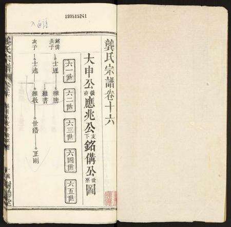 湖北龚氏族谱-龚氏宗谱.pdf电子版预览图1