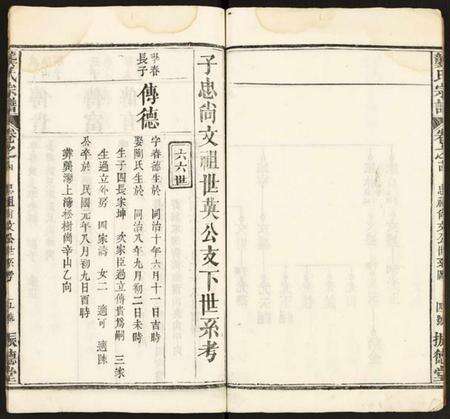 湖北龚氏族谱-龚氏宗谱.pdf电子版预览图5