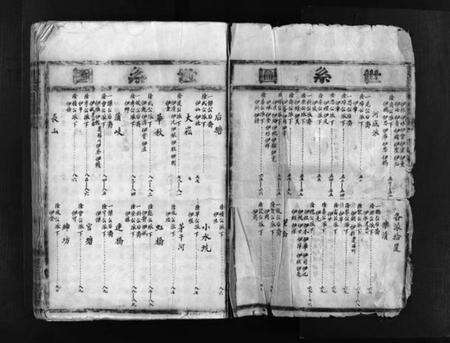 浙江吴氏族谱-桥头吴氏宗谱 [不分卷].pdf电子版预览图3