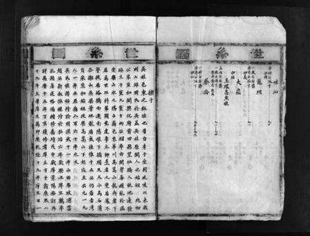 浙江吴氏族谱-桥头吴氏宗谱 [不分卷].pdf电子版预览图4