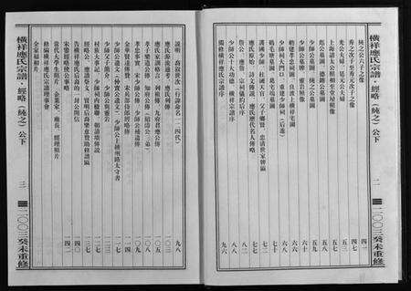 浙江应氏族谱-横祥应氏宗谱 [2卷].pdf电子版预览图3