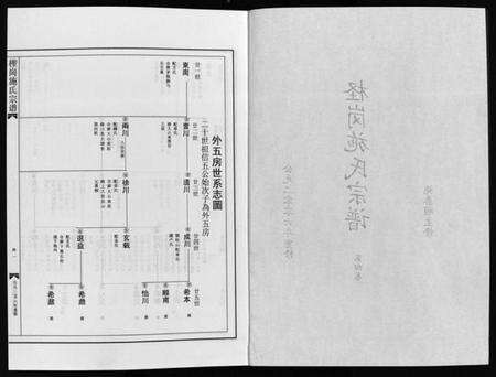 浙江施氏族谱-柽岗施氏宗谱 [残卷].pdf电子版预览图3